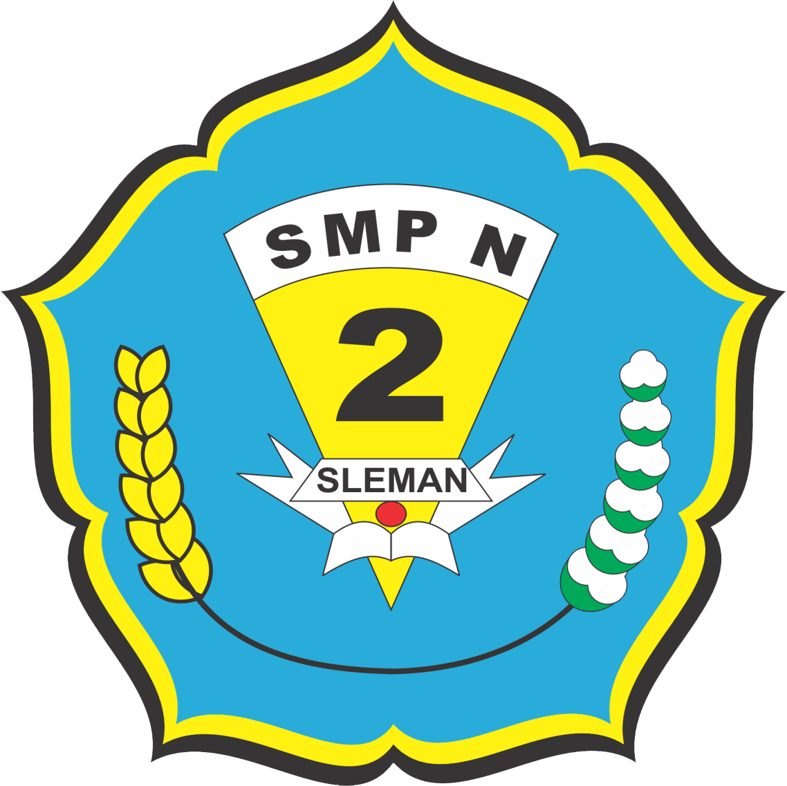 SMP N 2 Sleman